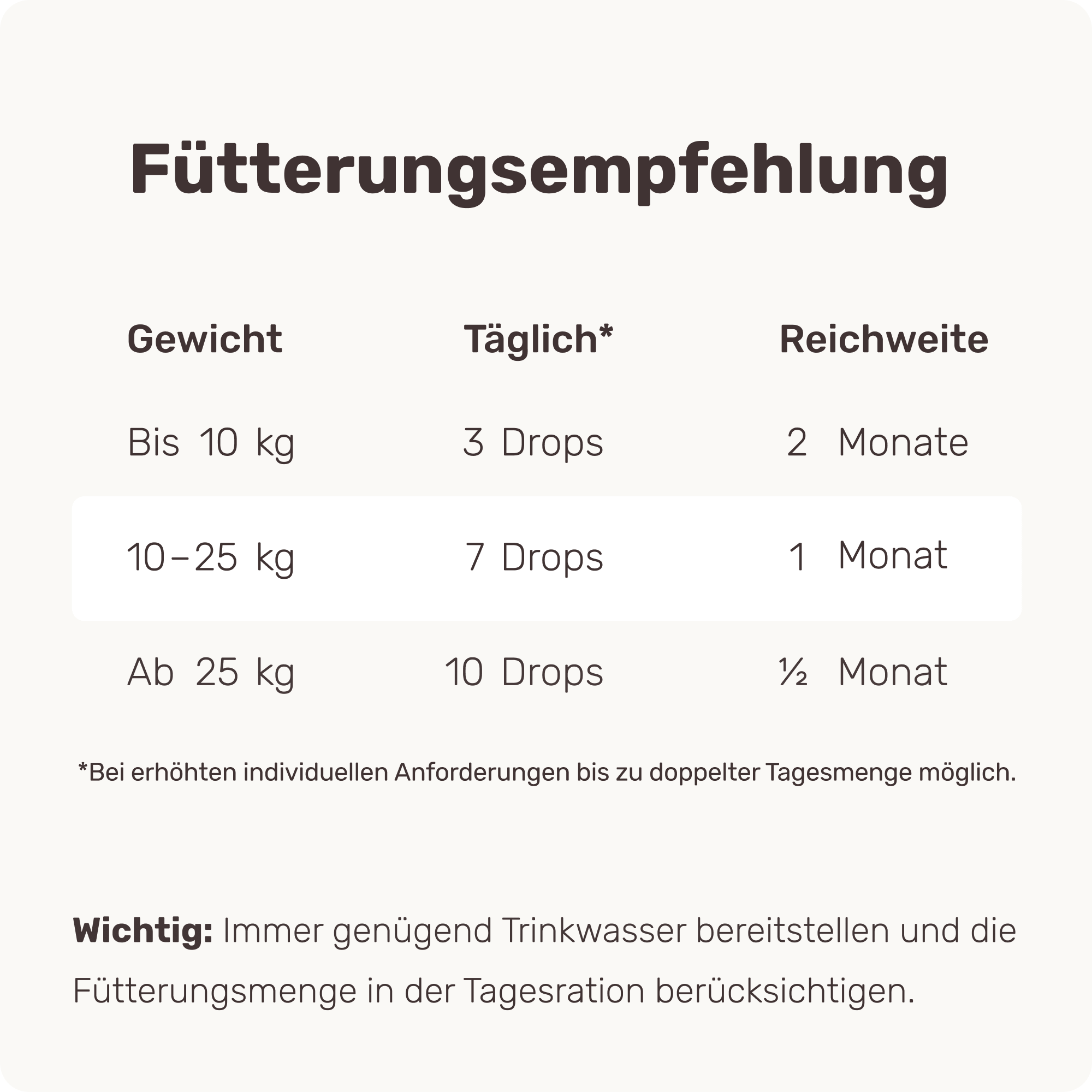 Vorschaubild 7