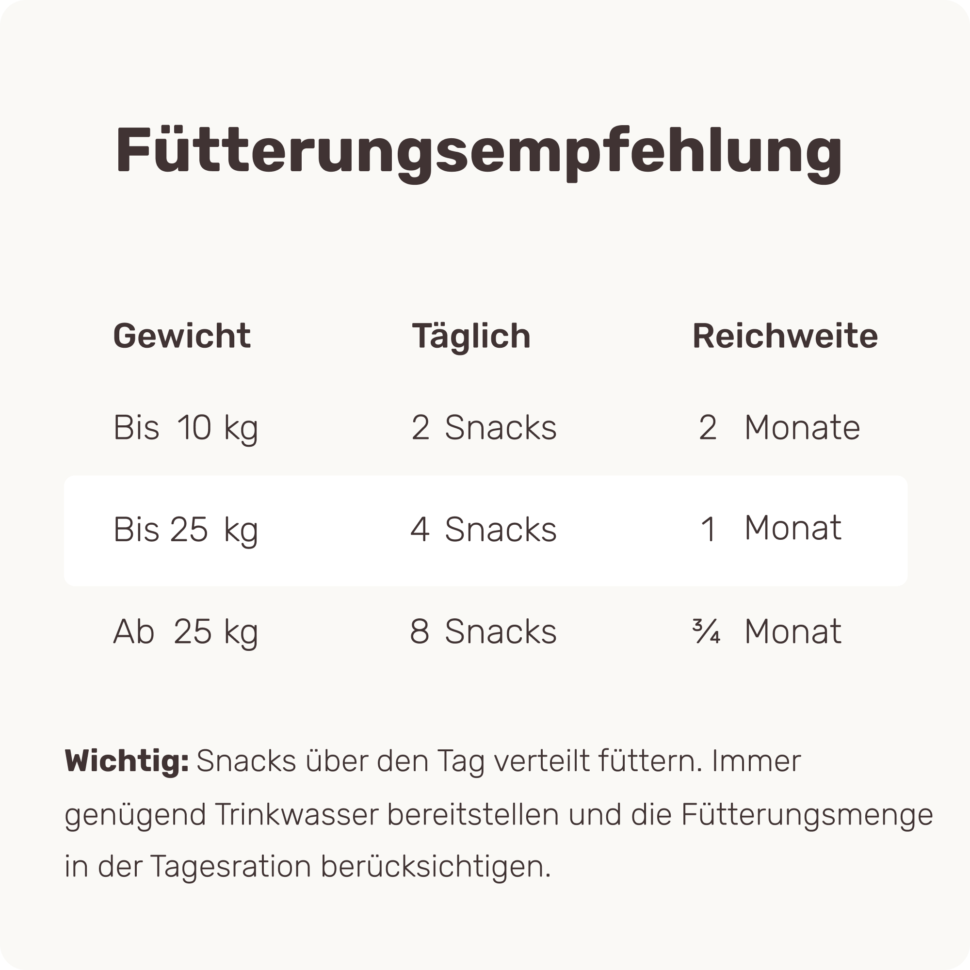 Vorschaubild 7
